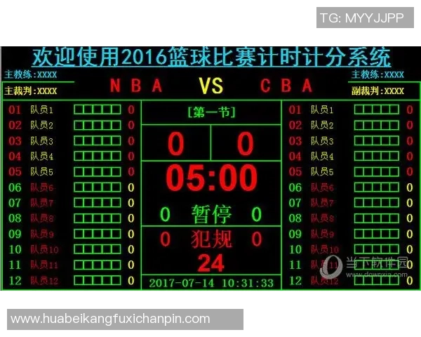 广州篮球队包夹战术解析及其对比赛的影响与应用探讨